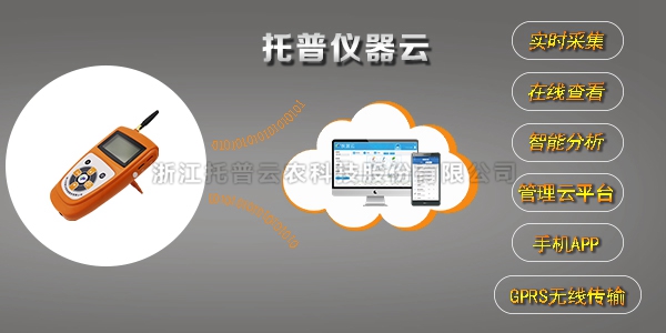 溫濕度自動記錄儀 溫濕度自動記錄儀