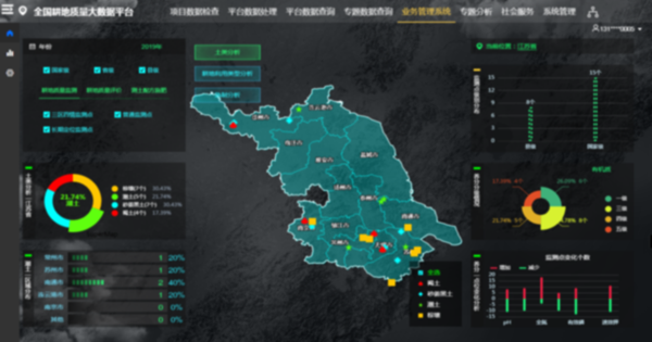 全國耕地質量大數據平台縮略圖 全國耕地質量大數據平台縮略圖