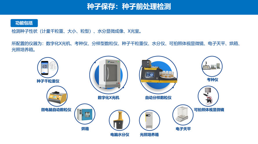 茄子污视频网站下载前處理檢測 茄子污视频网站下载前處理檢測