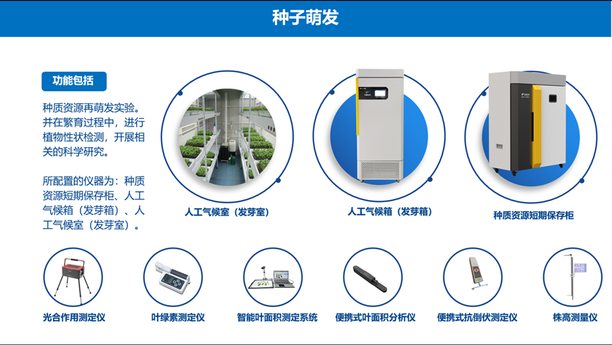 茄子污视频网站下载萌發儀器 茄子污视频网站下载萌發儀器