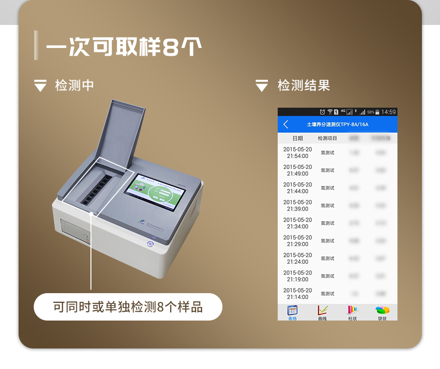 茄子视频色板APP養分快速檢測儀 茄子视频色板APP養分快速檢測儀