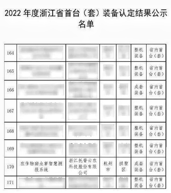 1713317892884598.png 首台套結果認定.png