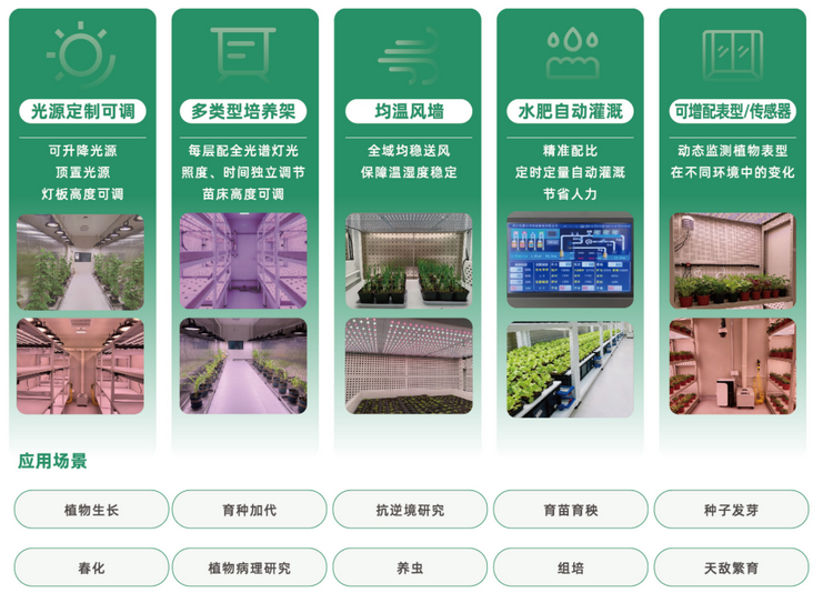 1765530273354537.png 建設亮點.png