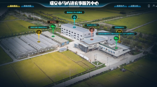 1783583088597462.jpg 2.瑞安馬嶼鎮農服中心_副本.jpg